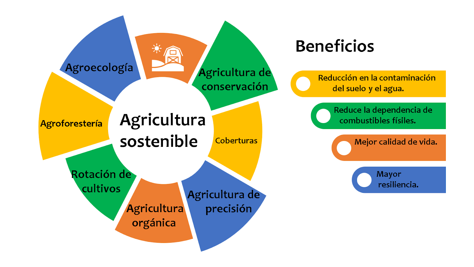Diagrama
Descripción generada automáticamente